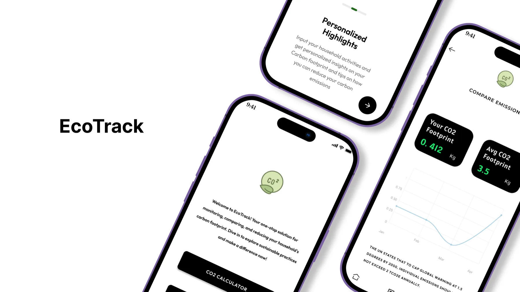 EcoTrack prototype overview