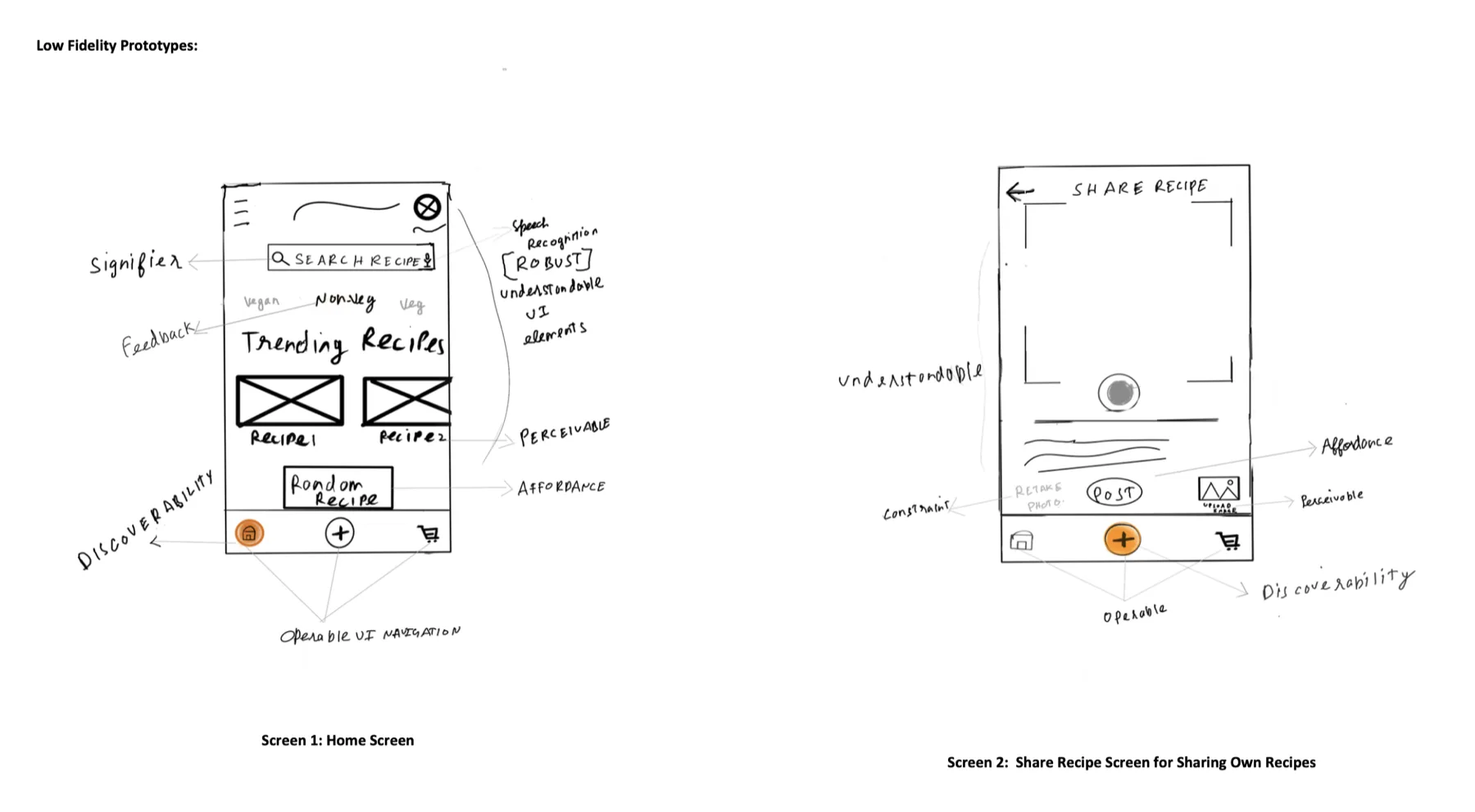 Recipe App low-fidelity wireframe