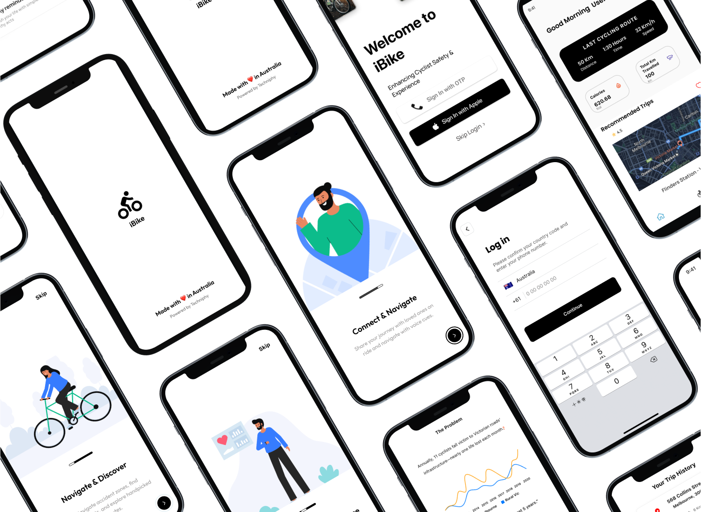 iBike Ride prototype overview