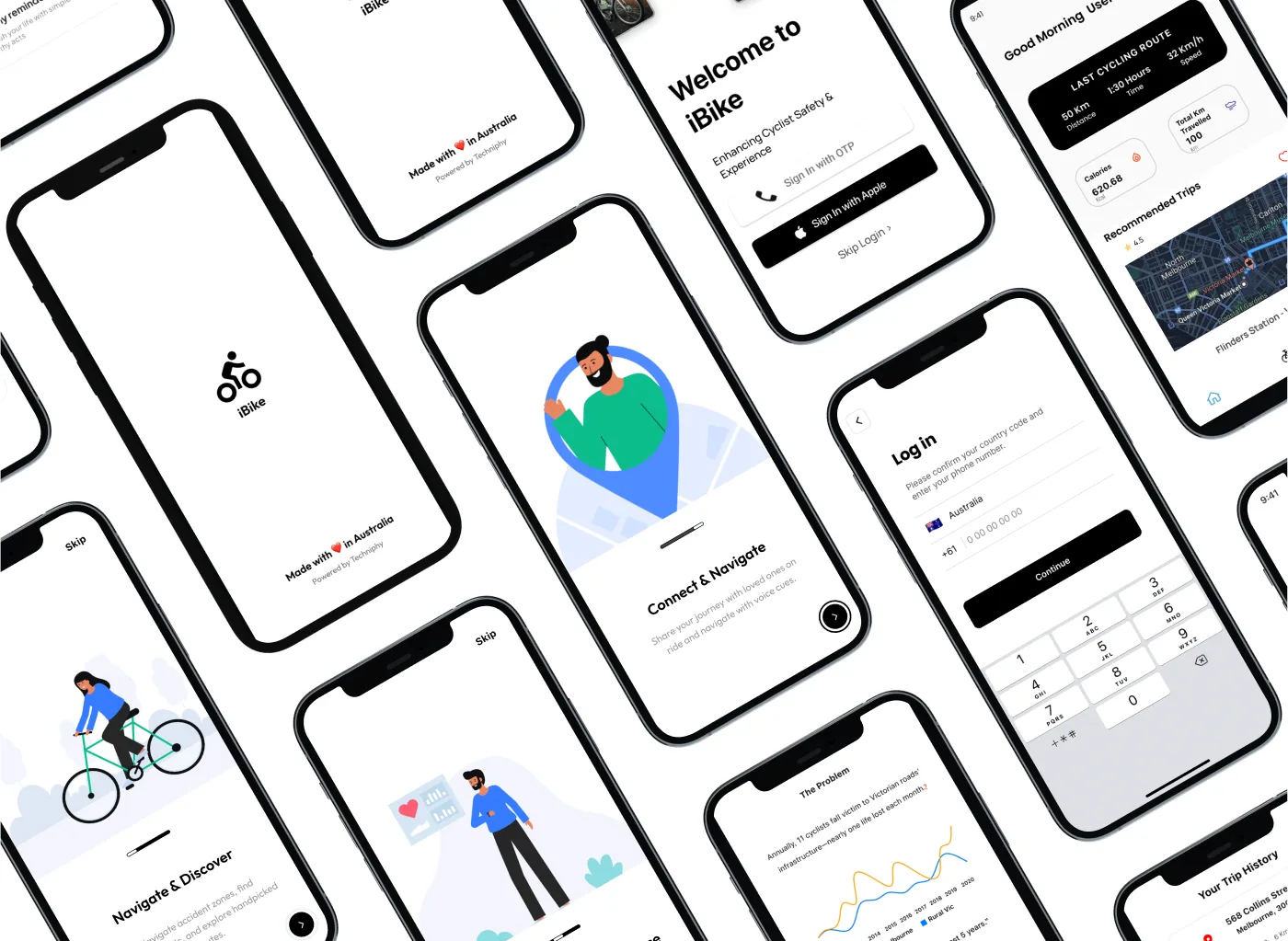 iBike Ride prototype overview